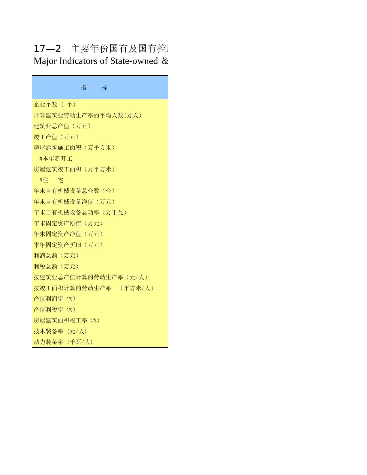 广西统计年鉴2011_ 1702