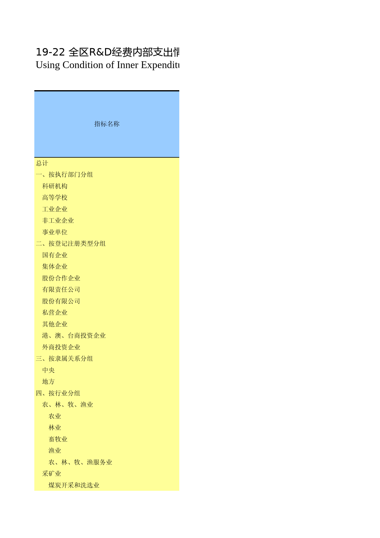 广西统计年鉴2011_ 1922