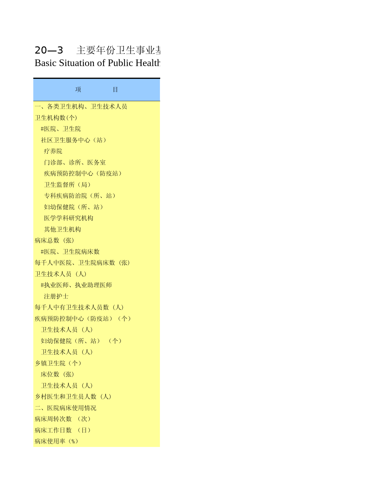 广西统计年鉴2011_ 2003