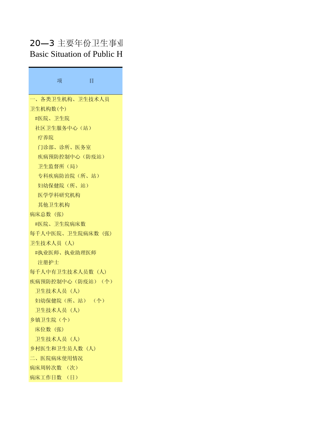 广西统计年鉴2010_ 2003_第1页
