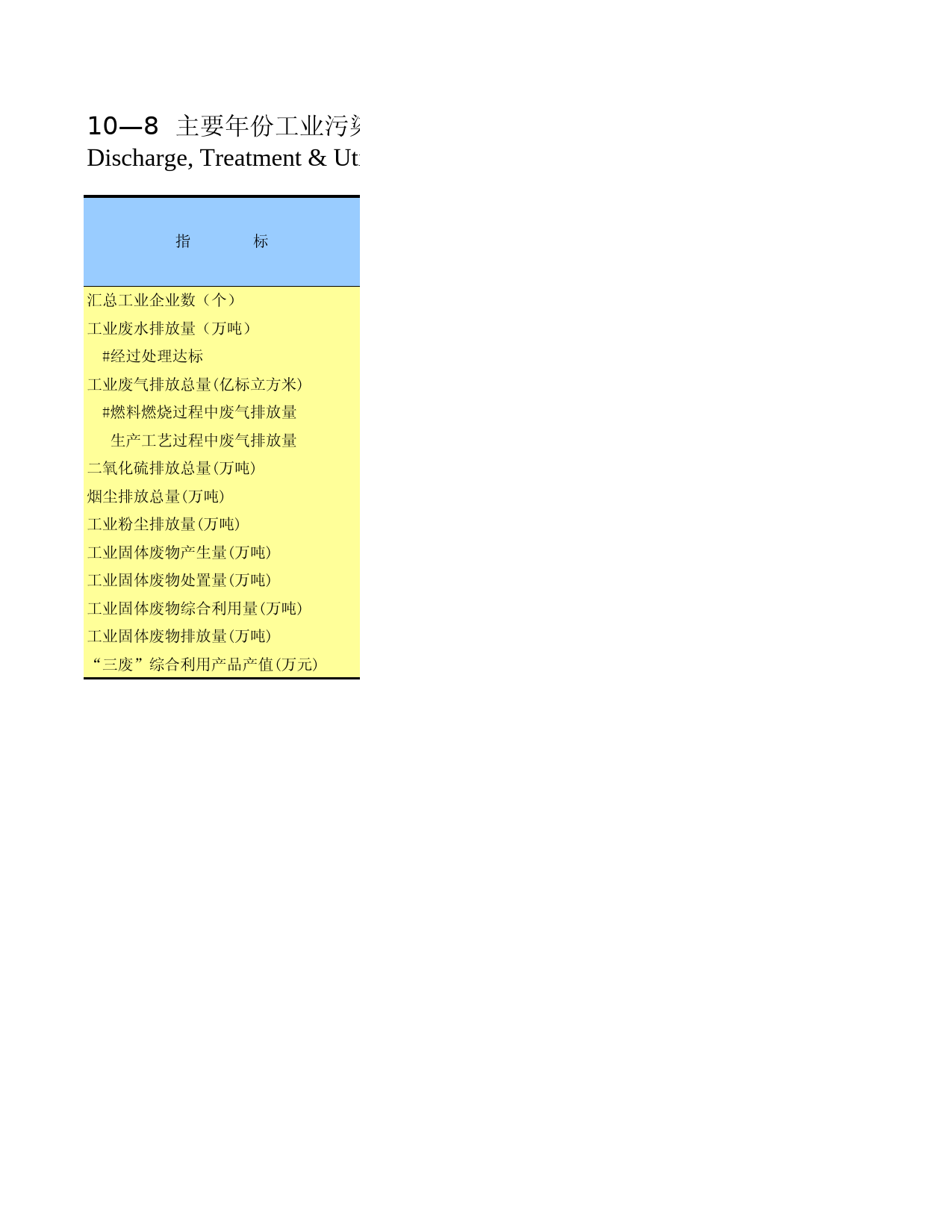 广西统计年鉴2009_ 1008_第1页