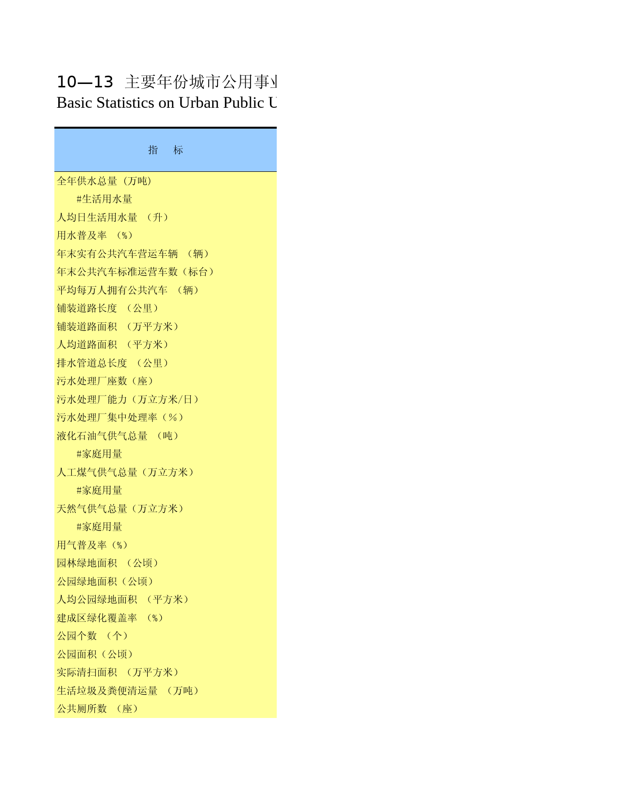 广西统计年鉴2009_ 1013_第1页