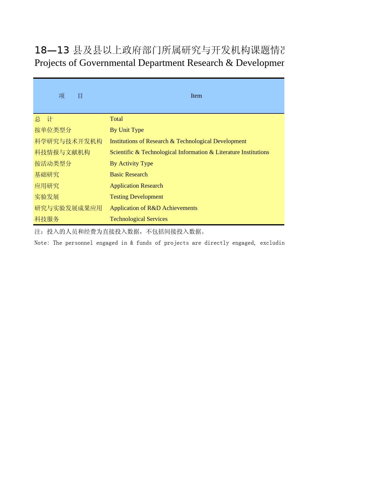 广西统计年鉴2009_ 1813