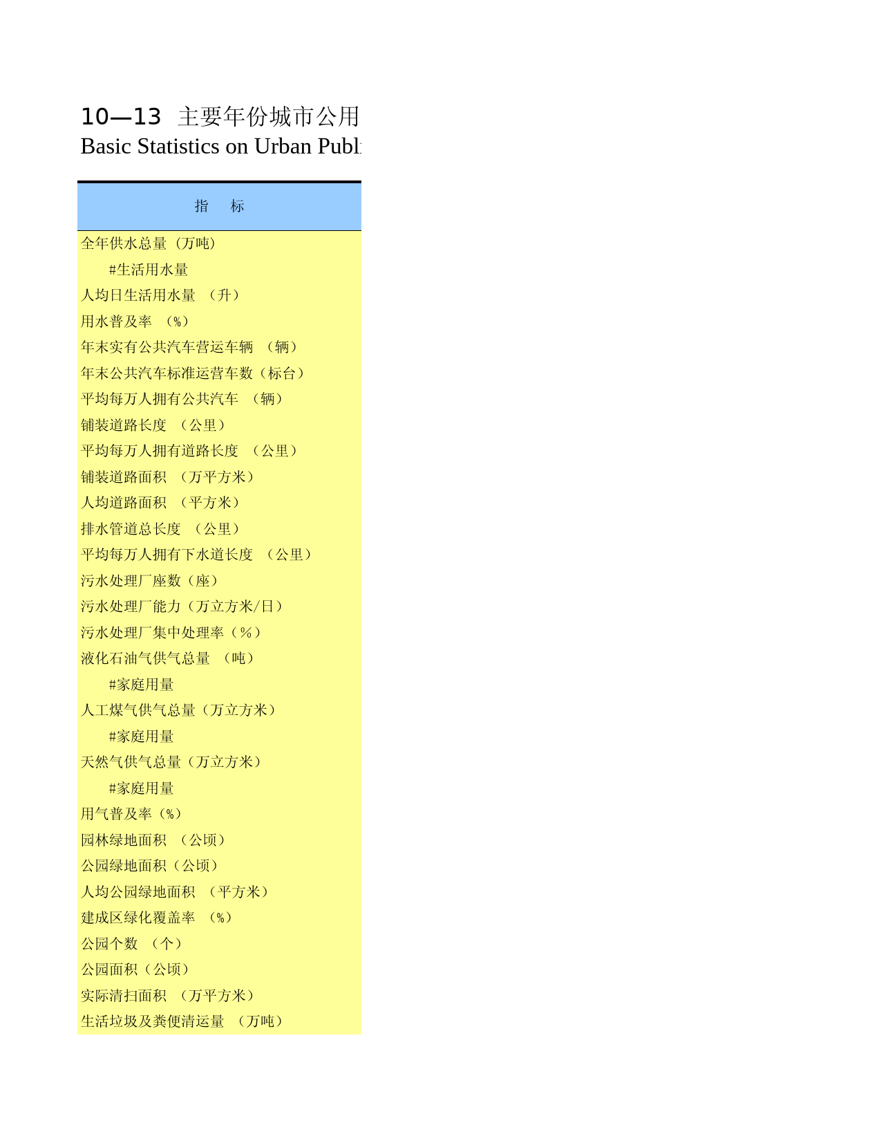 广西统计年鉴2008_ 1013_第1页