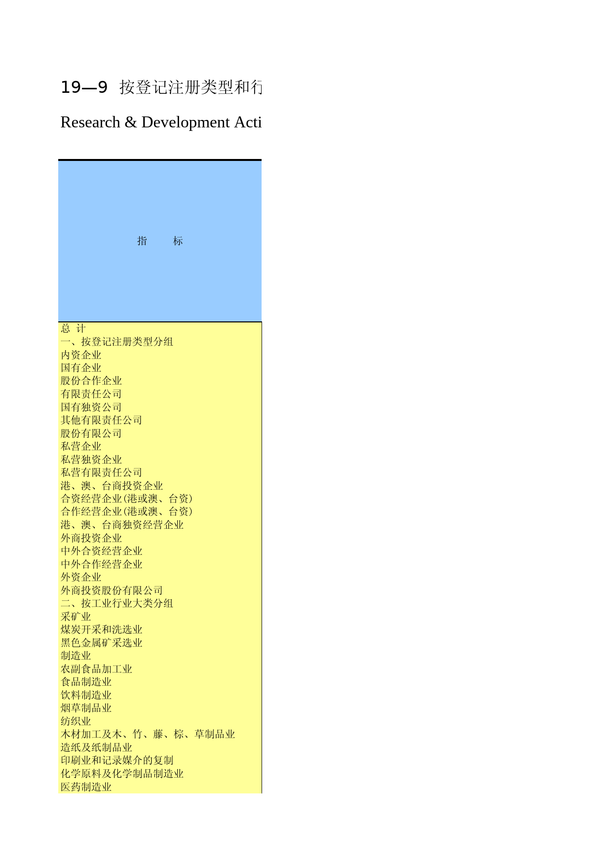 广西统计年鉴2007_ 1909
