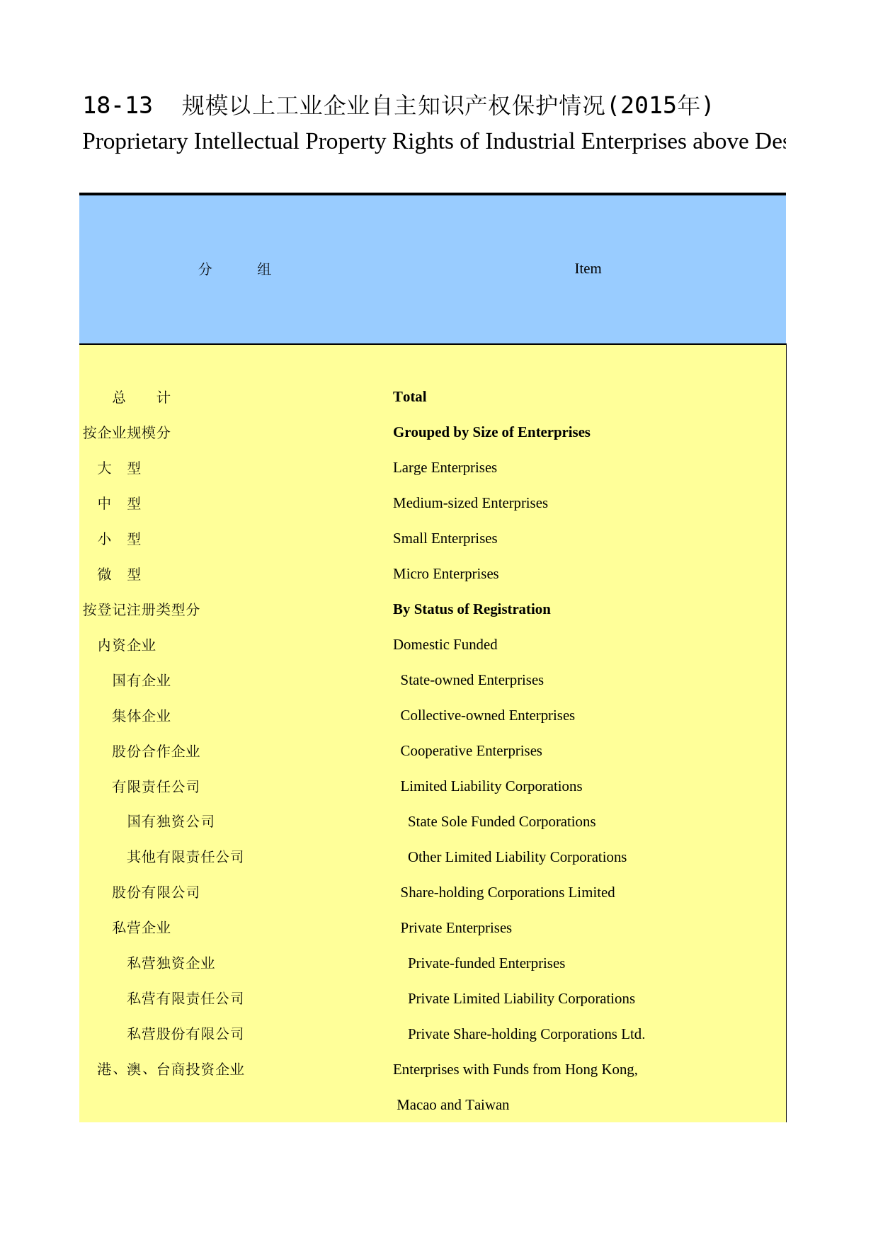 陕西统计年鉴2016_ 1813