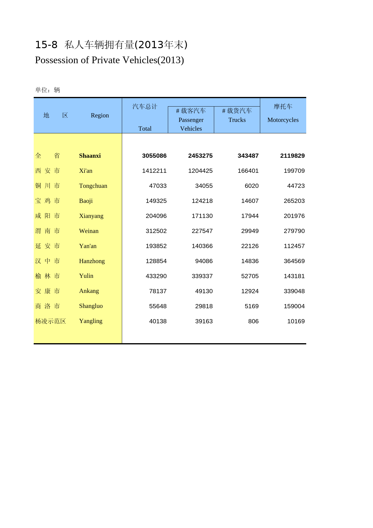陕西统计年鉴2014_ 1508