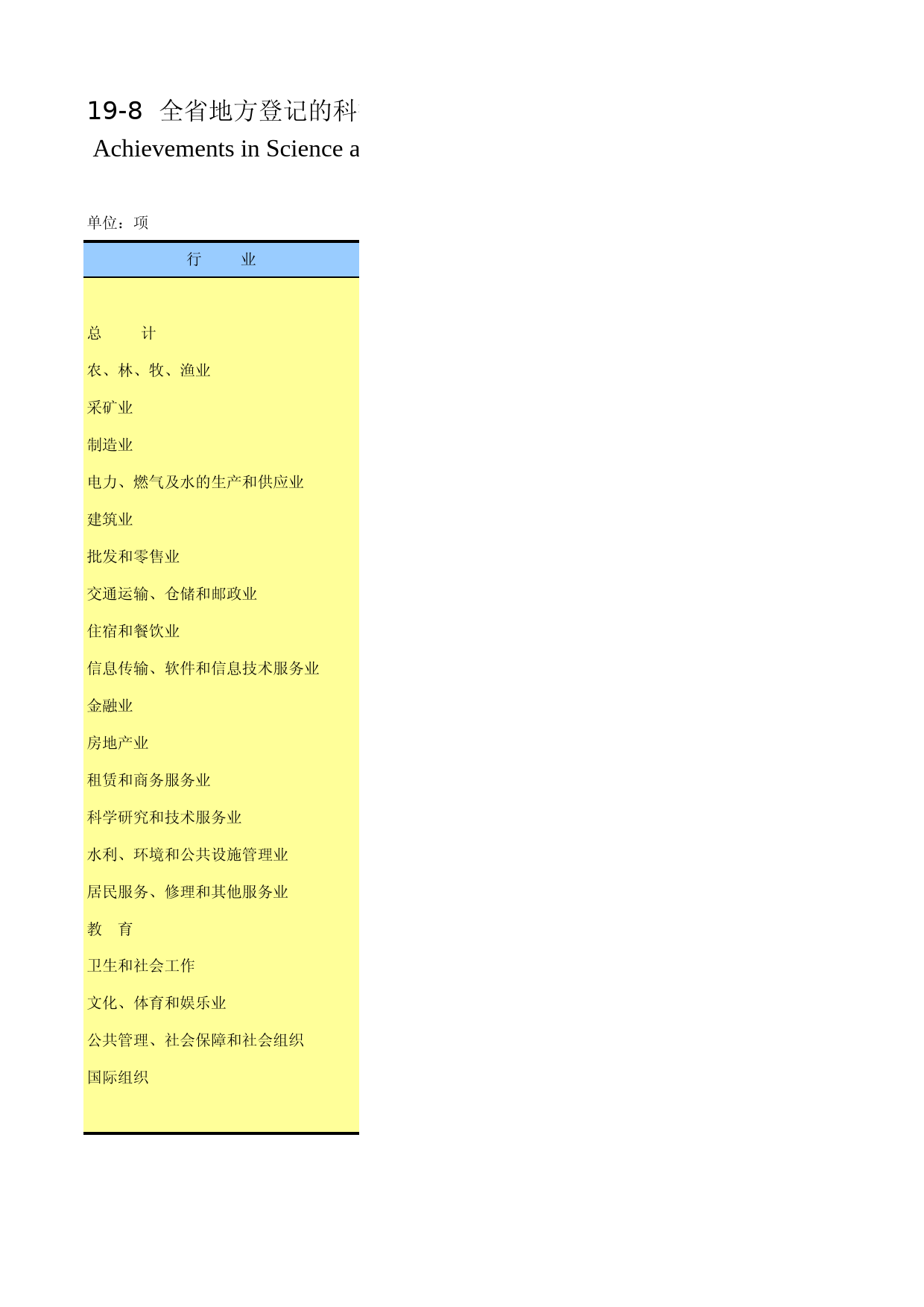 陕西统计年鉴2014_ 1908_第1页