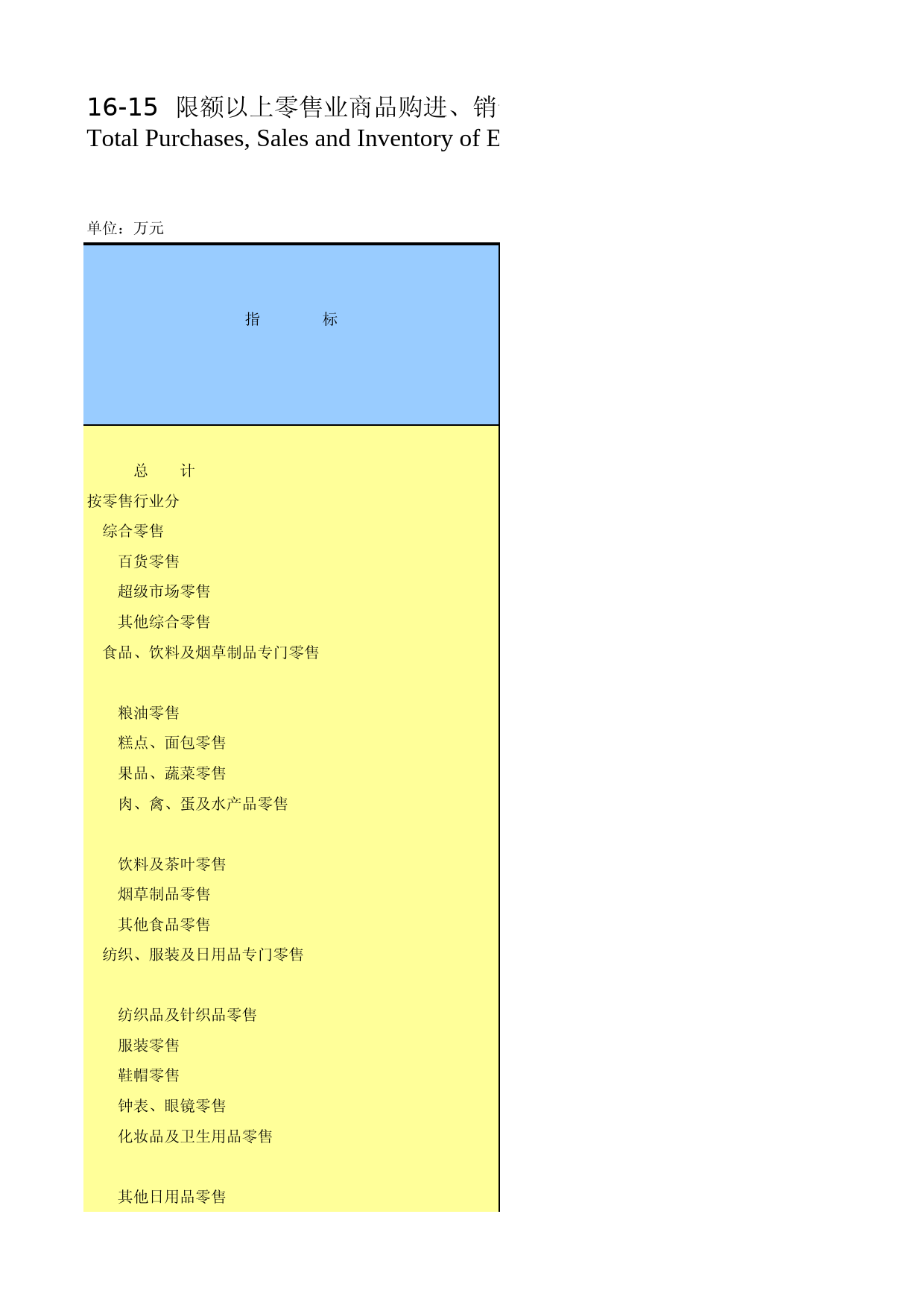 陕西统计年鉴2012_ 1615_第1页