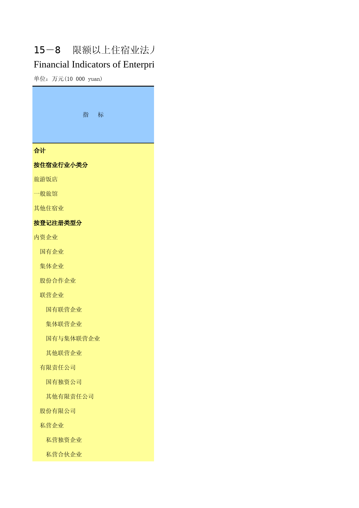 重庆统计年鉴2016_ 15-08_第1页