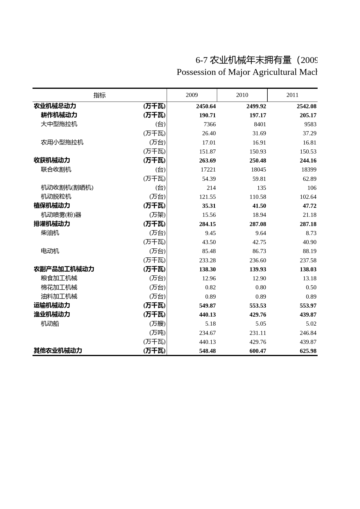 年末”的相关文档- 雲尚書房