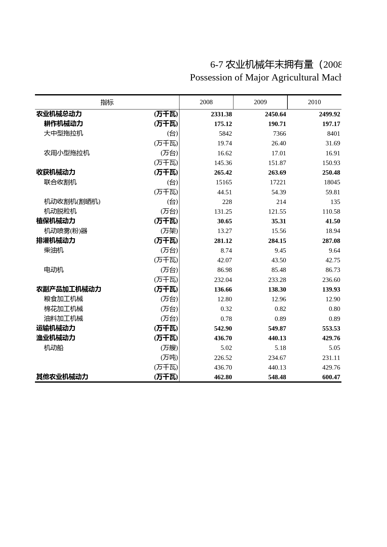 年末”的相关文档- 雲尚書房