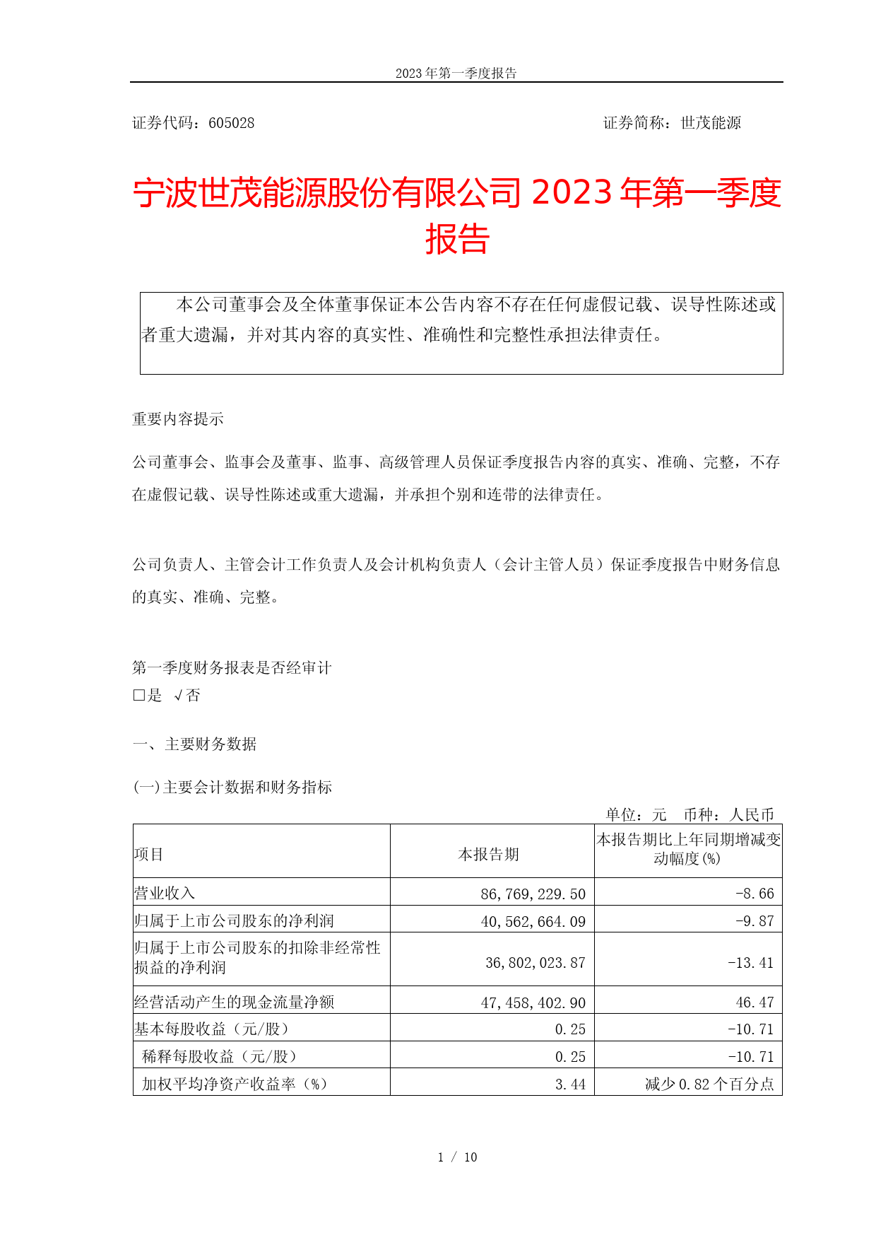 世茂能源：宁波世茂能源股份有限公司2023年第一季度报告_第1页