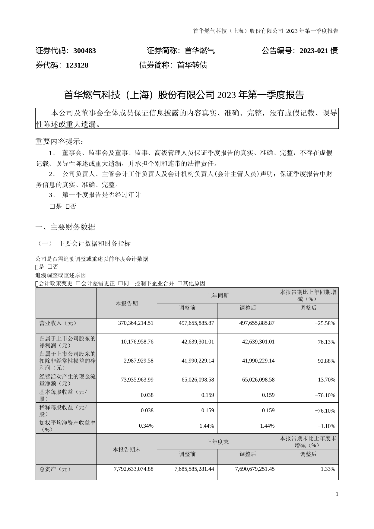 首华燃气：2023年一季度报告_第1页