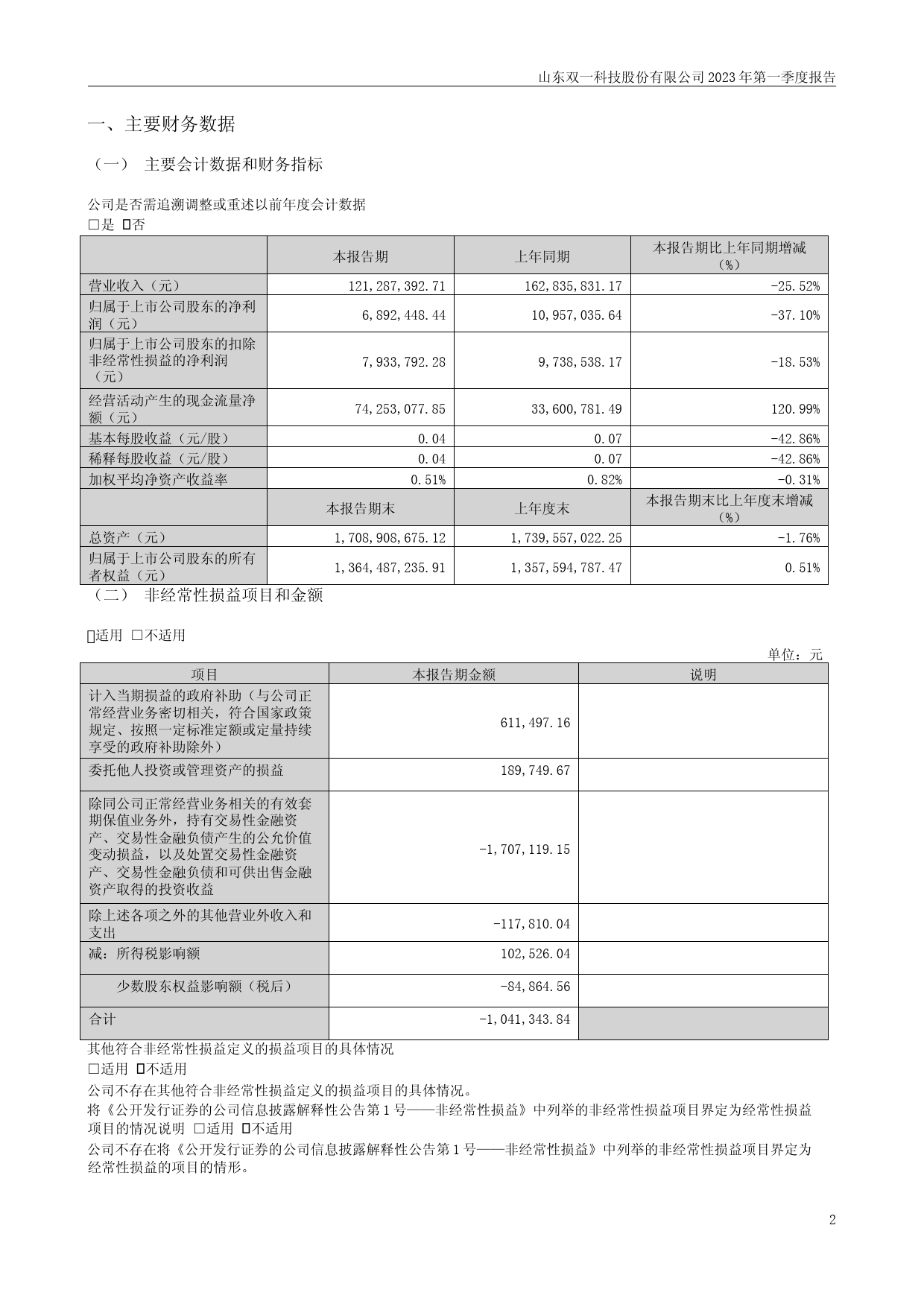 双一科技：2023年一季度报告_第2页