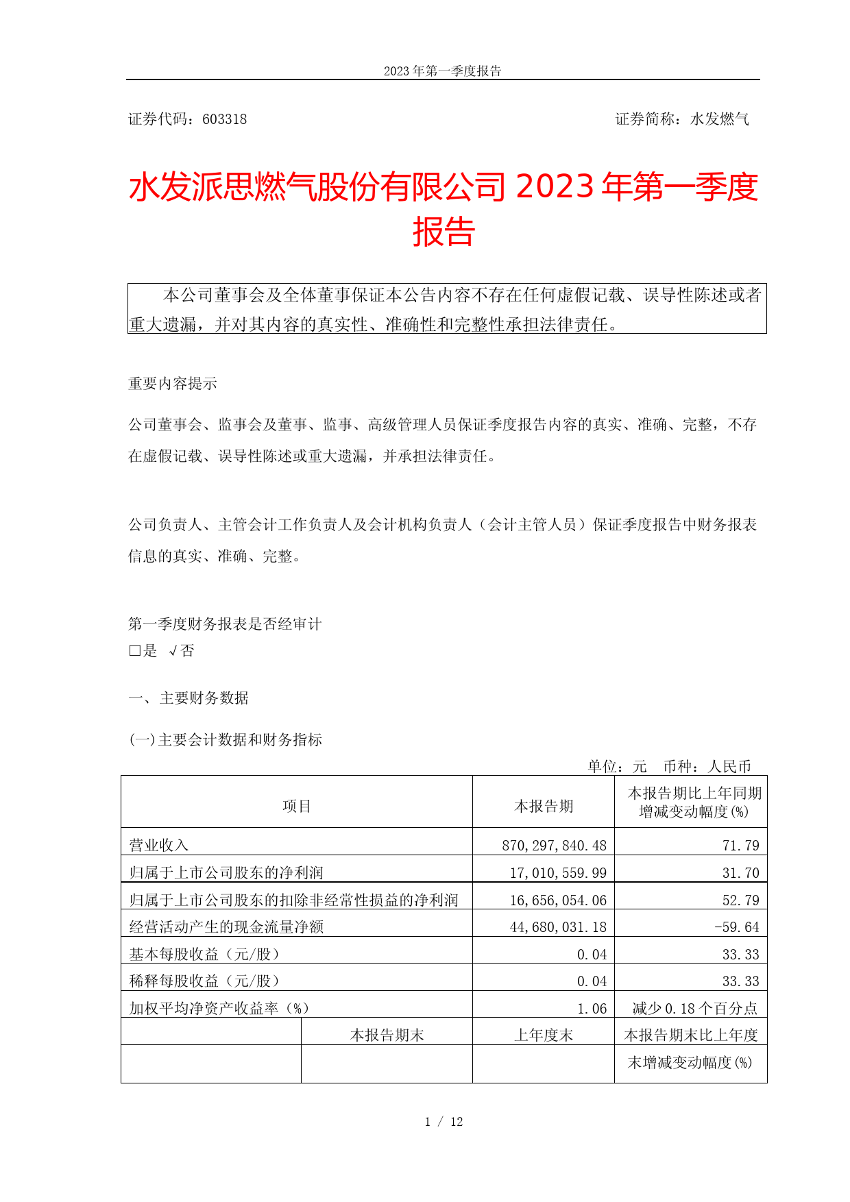 水发燃气：水发燃气2023年第一季度报告_第1页