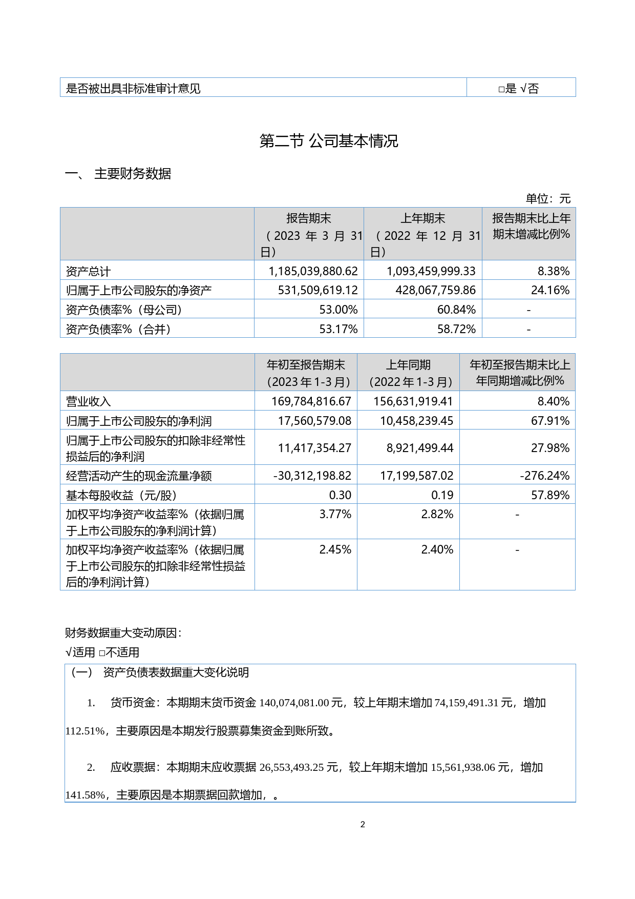 舜宇精工：2023年一季度报告_第2页