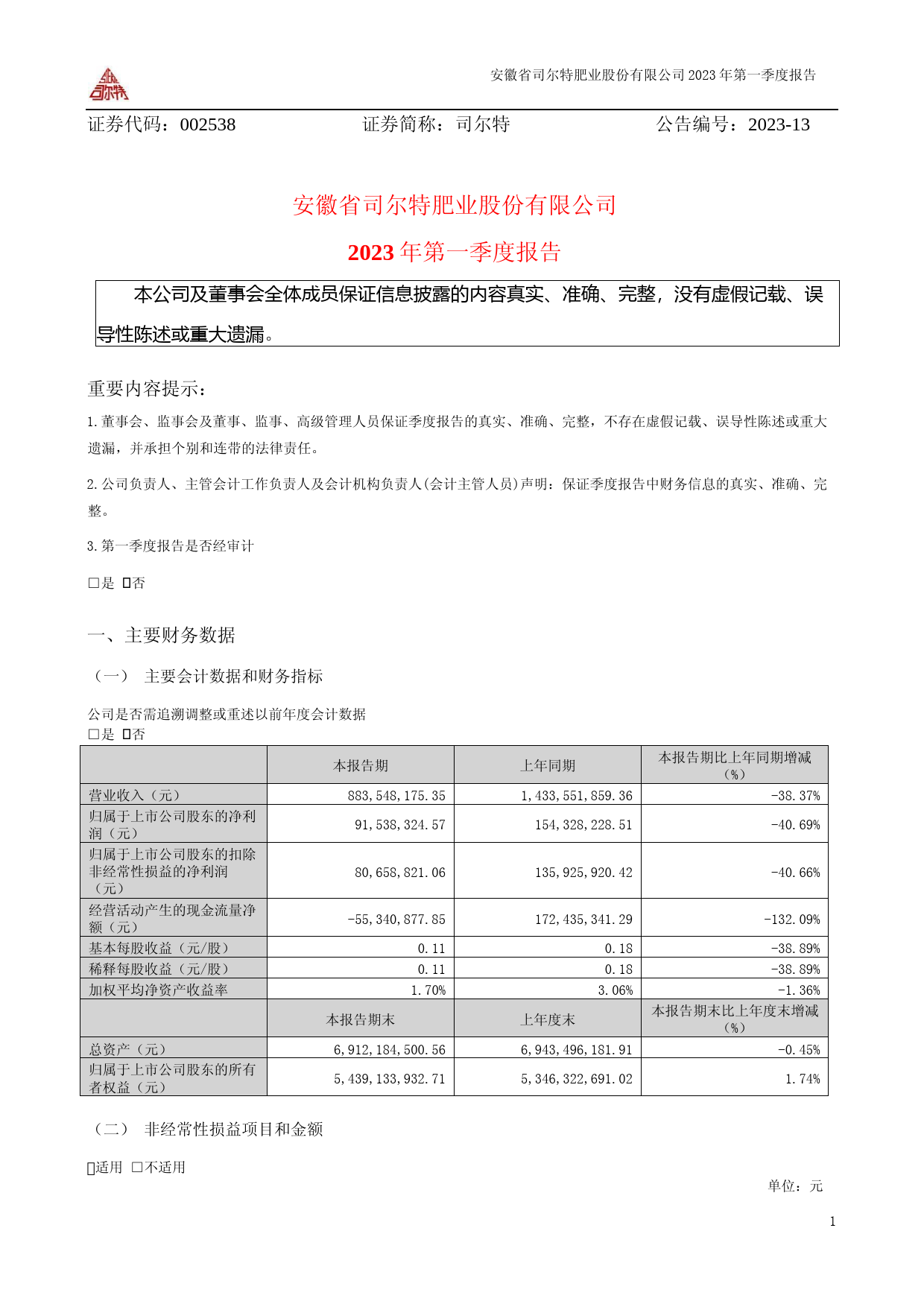 司尔特：2023年一季度报告_第1页