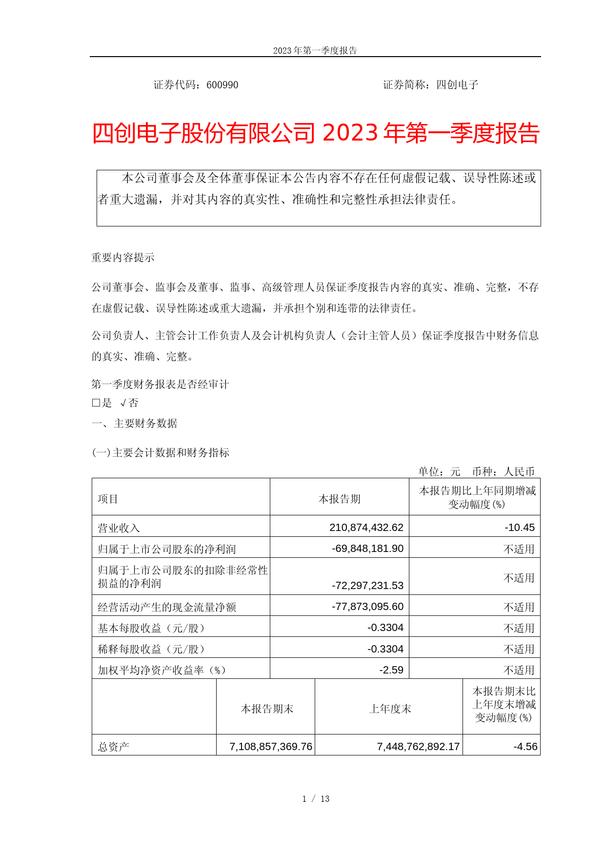 四创电子：四创电子2023年第一季度报告_第1页