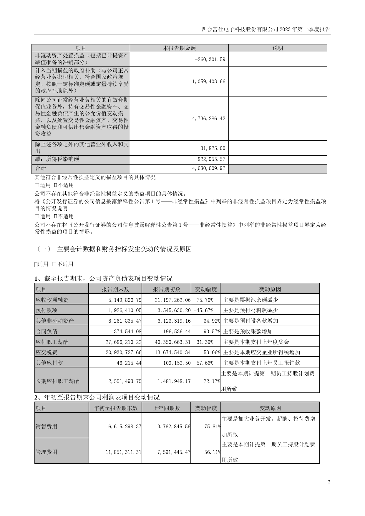 四会富仕：2023年一季度报告_第2页