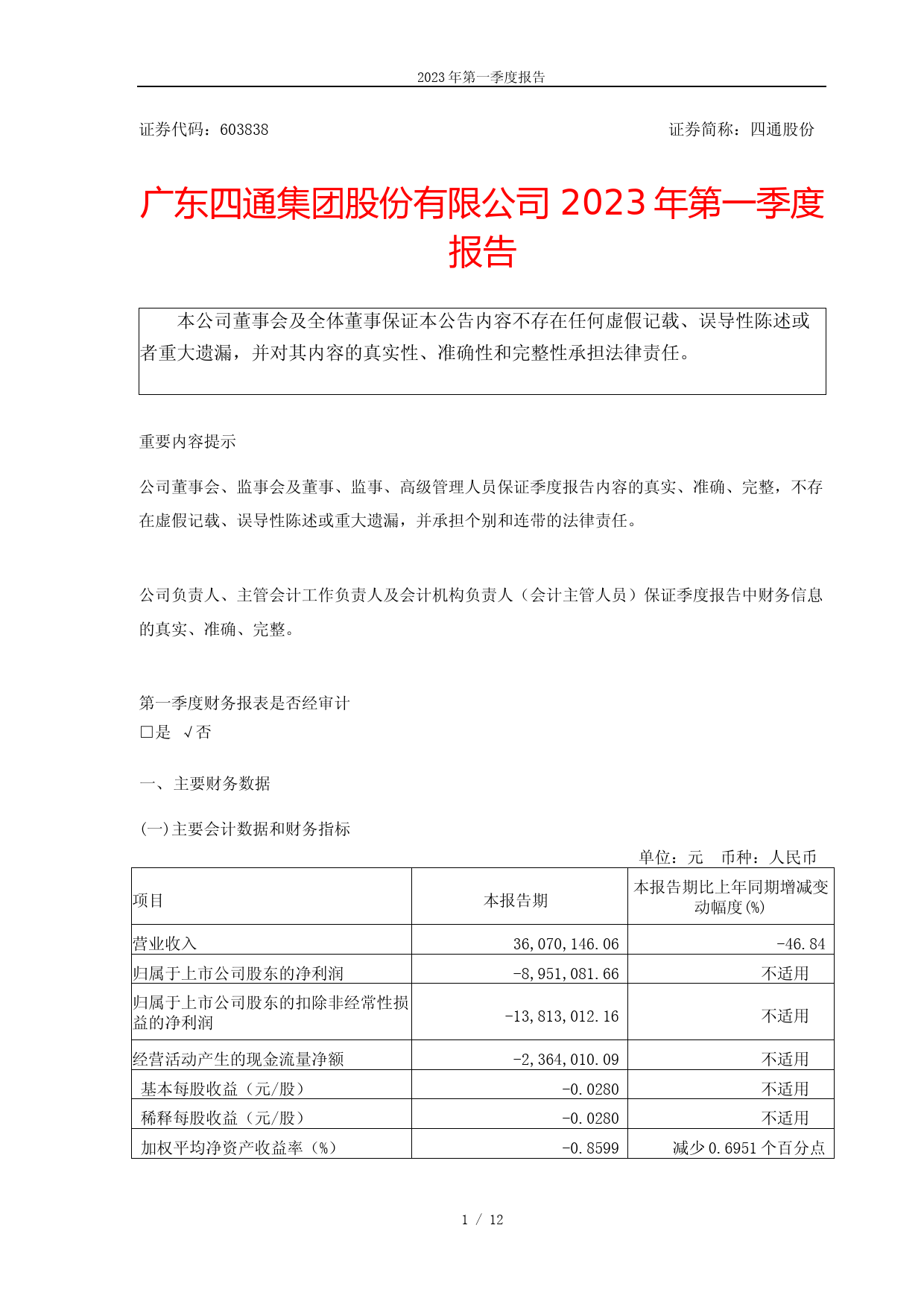 四通股份：四通股份2023年第一季度报告_第1页