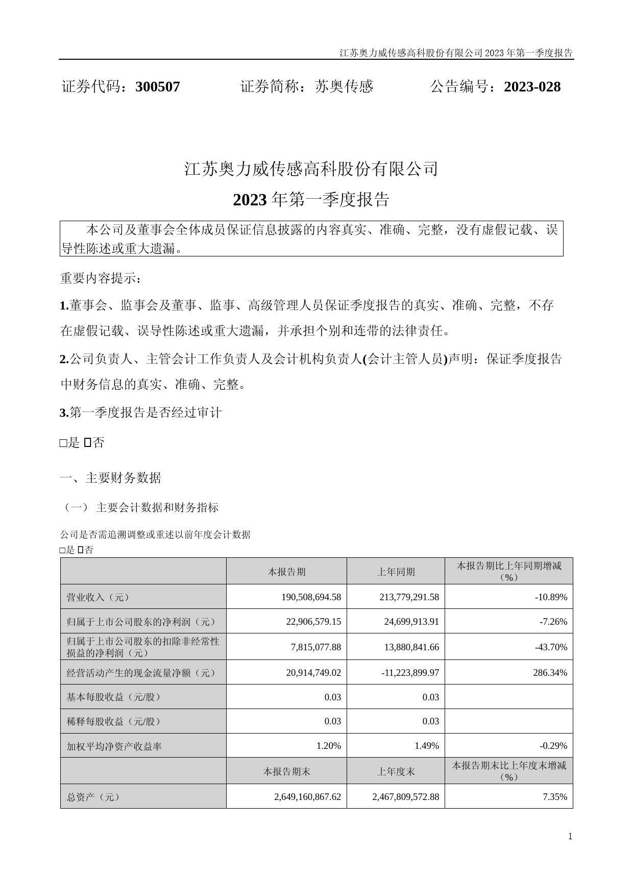 苏奥传感：2023年一季度报告