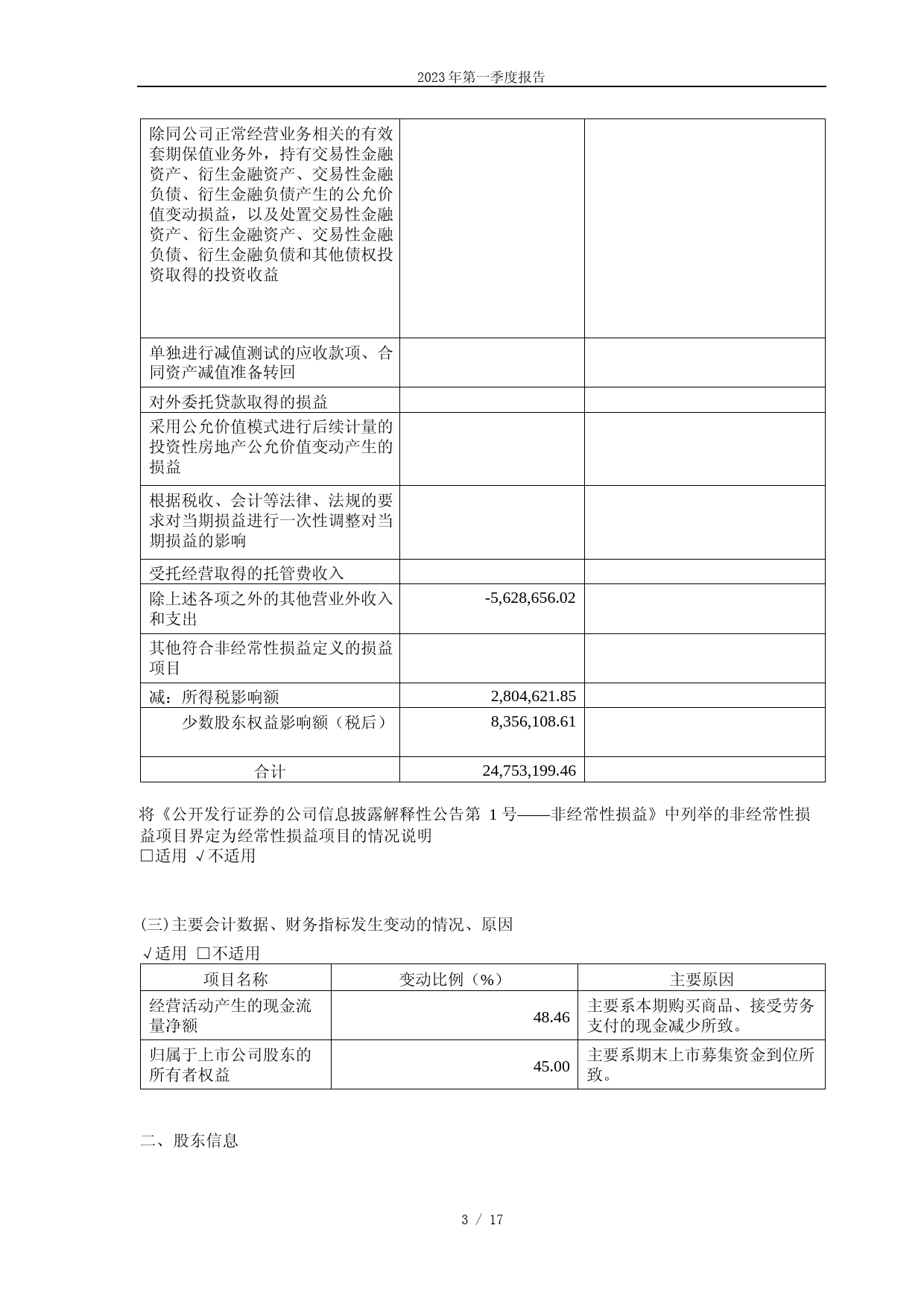 苏能股份：江苏徐矿能源股份有限公司2023年第一季度报告_第3页
