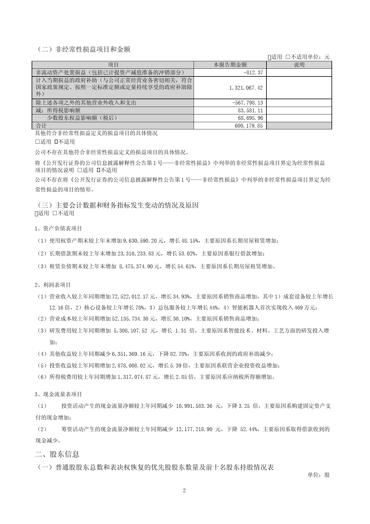 泰尔股份：2023年一季度报告_第2页