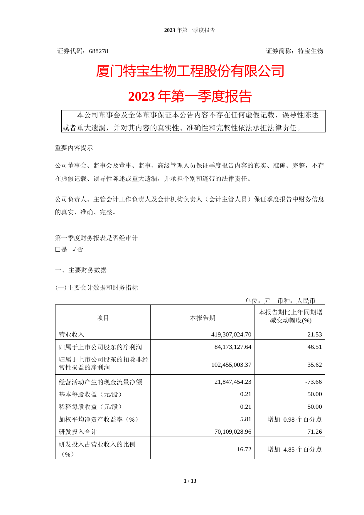 特宝生物：特宝生物：2023年第一季度报告_第1页