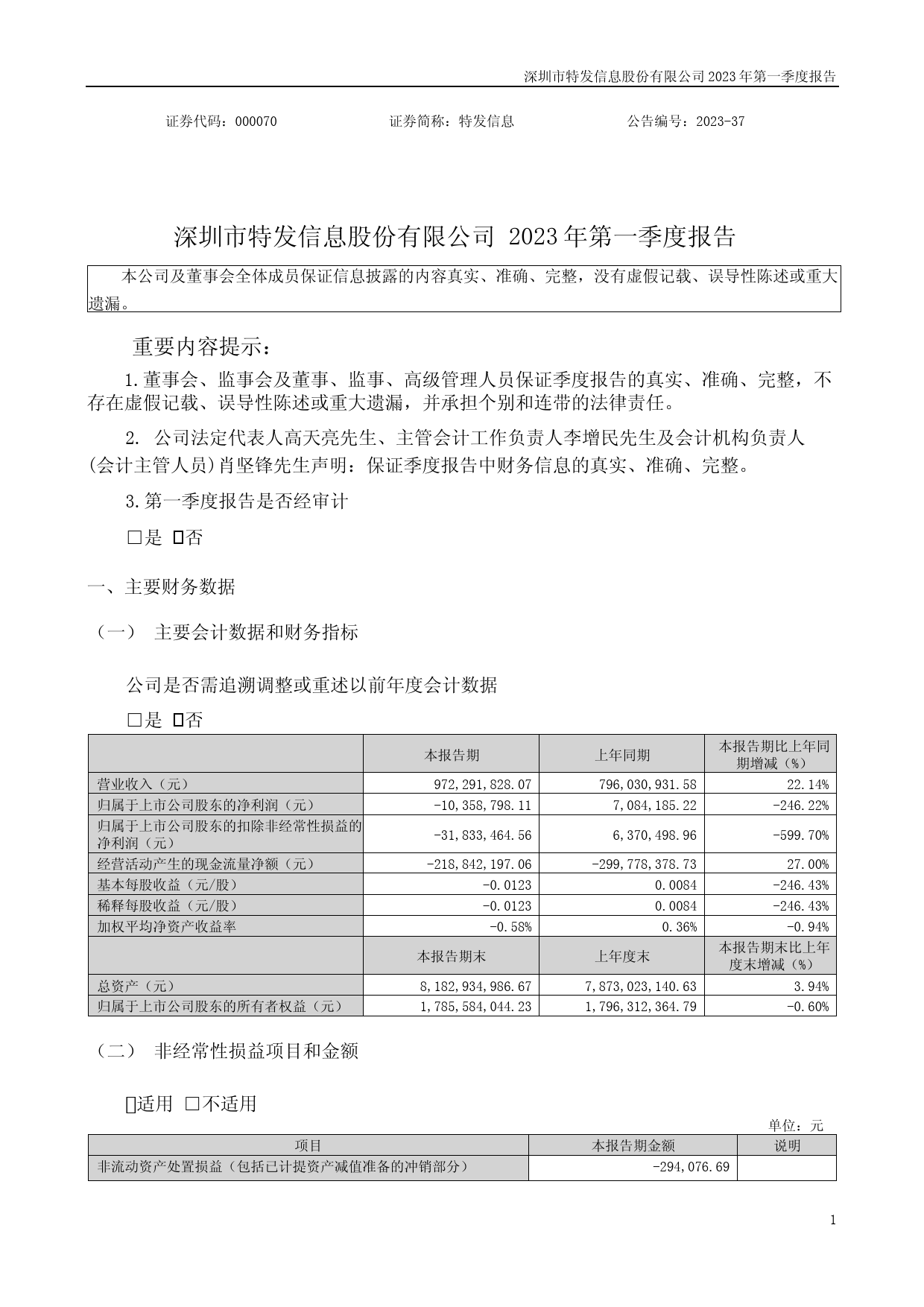 特发信息：2023年一季度报告_第1页