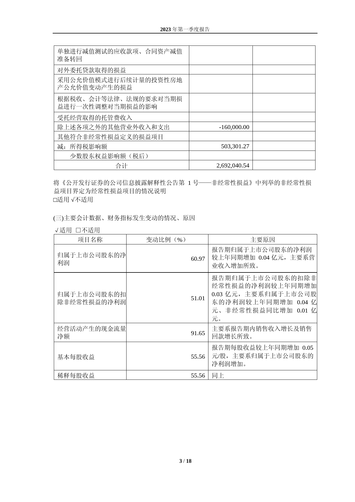 天臣医疗：天臣医疗2023年第一季度报告_第3页
