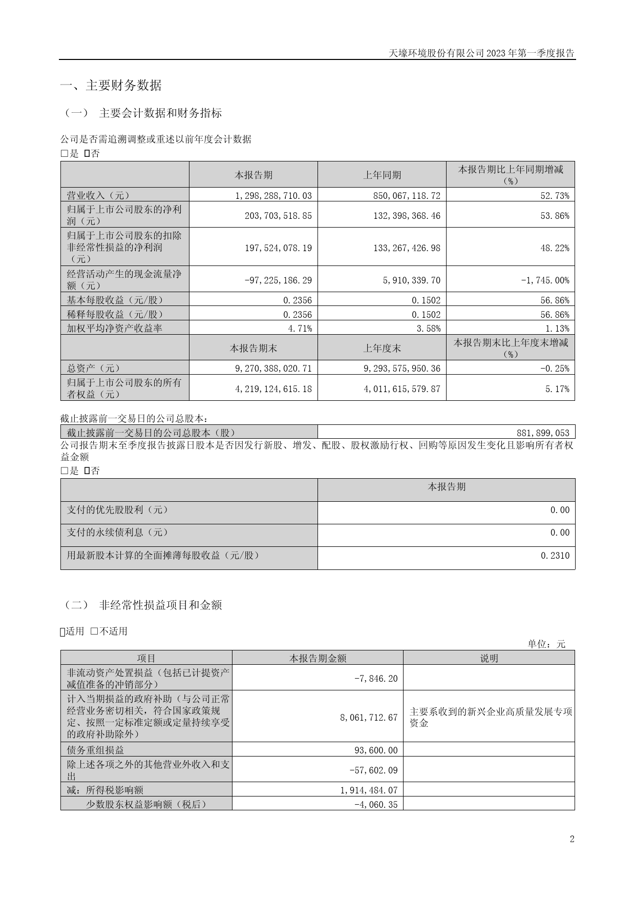 天壕环境：2023年一季度报告_第2页
