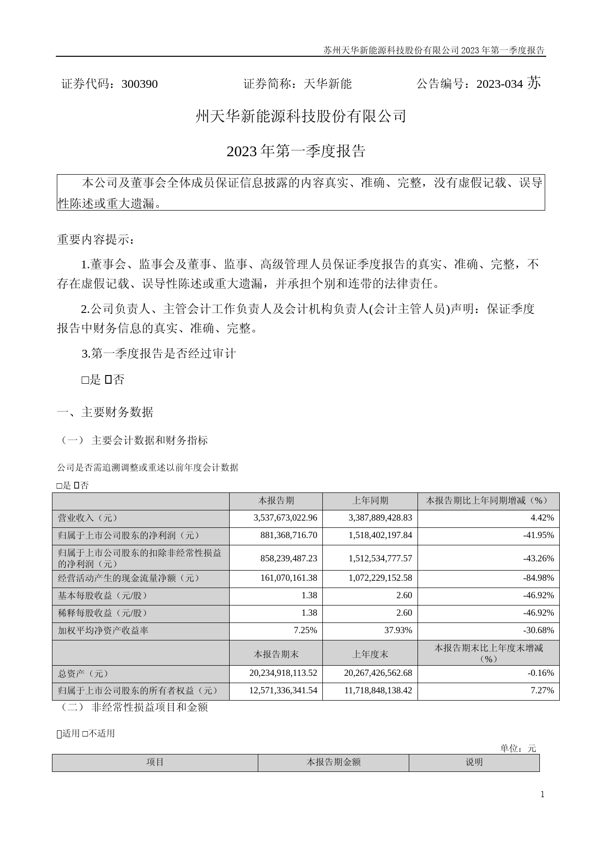 天华新能：2023年一季度报告
