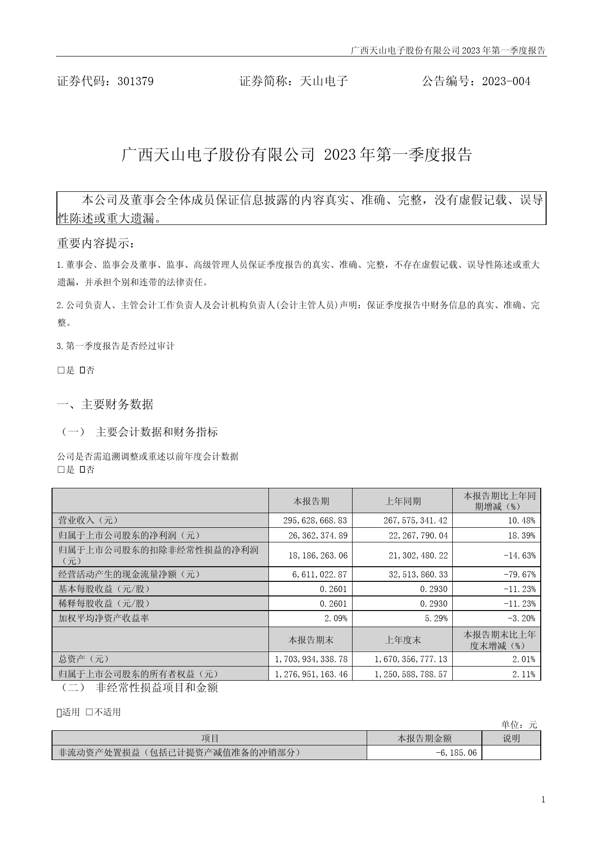 天山电子：2023年一季度报告_第1页
