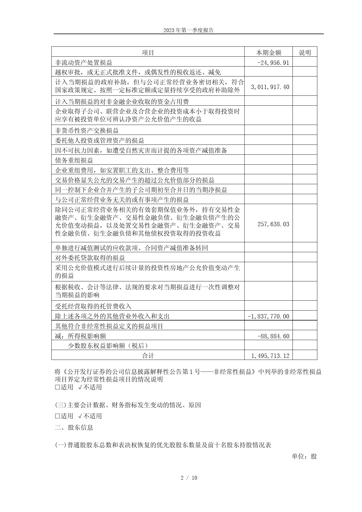 通宝能源：山西通宝能源股份有限公司2023年第一季度报告_第2页