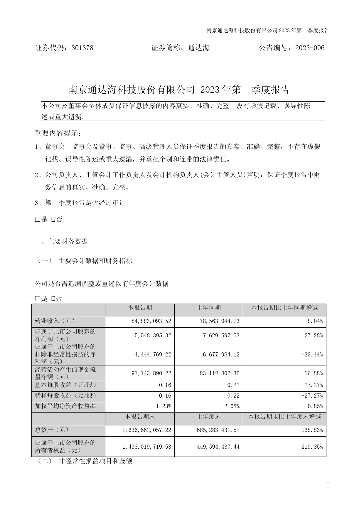 通达海：2023年一季度报告_第1页