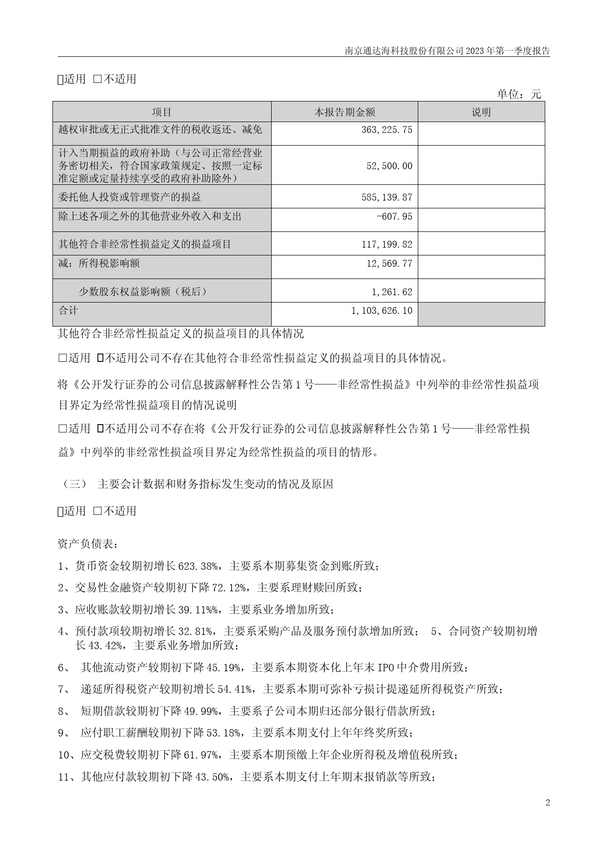 通达海：2023年一季度报告_第2页