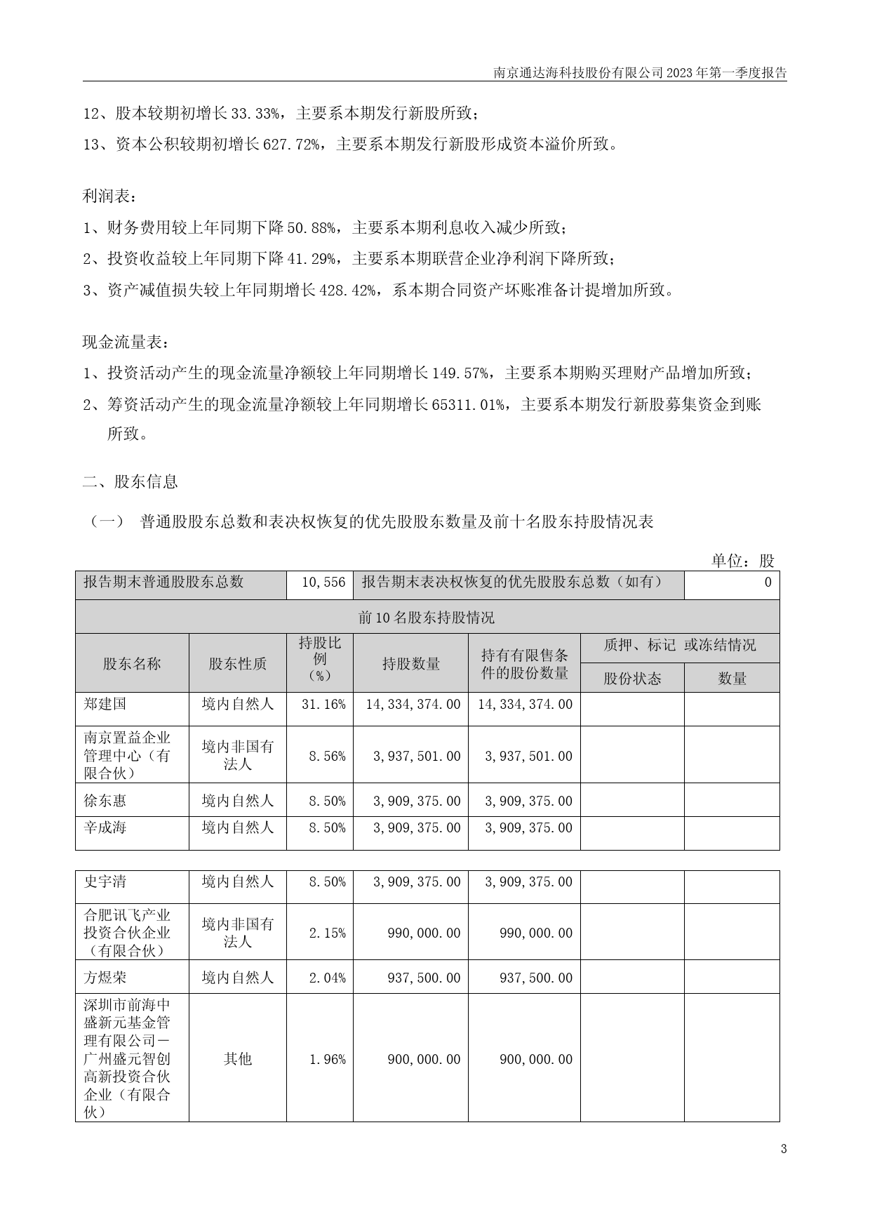 通达海：2023年一季度报告_第3页