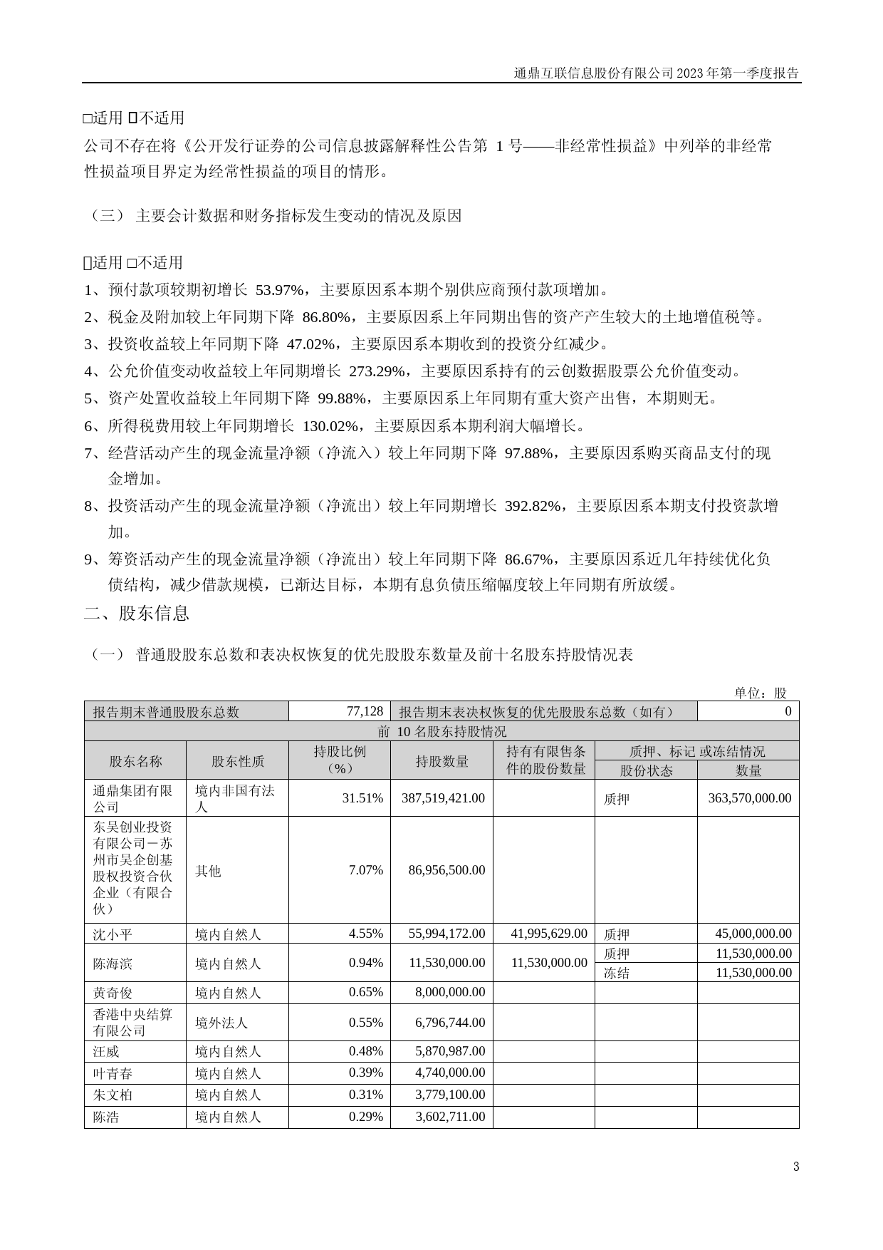 通鼎互联：2023年一季度报告_第3页