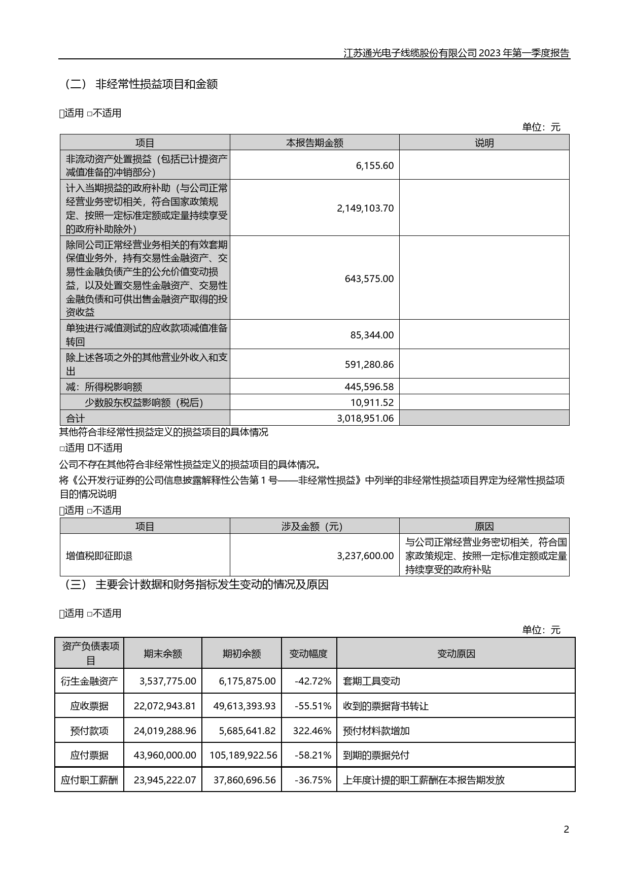 通光线缆：2023年一季度报告_第2页