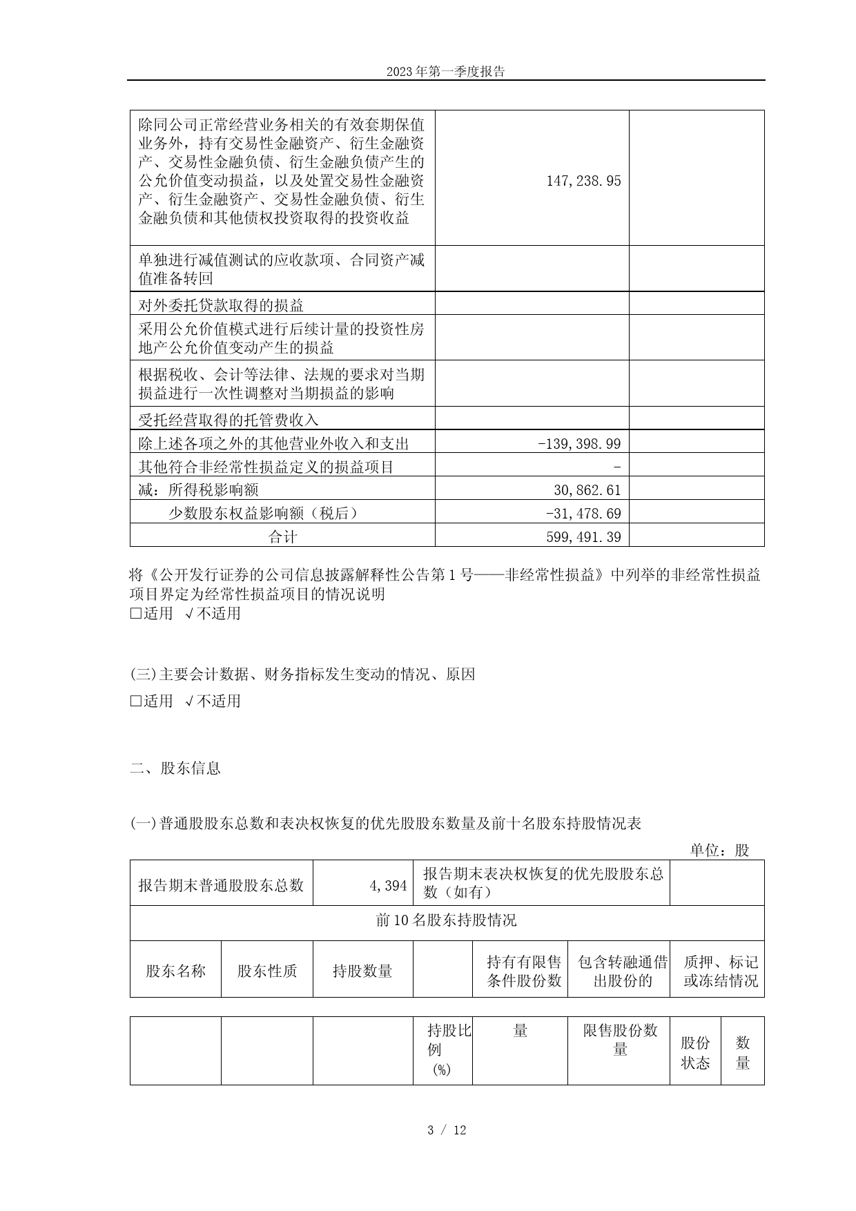 通源环境：2023年第一季度报告_第3页