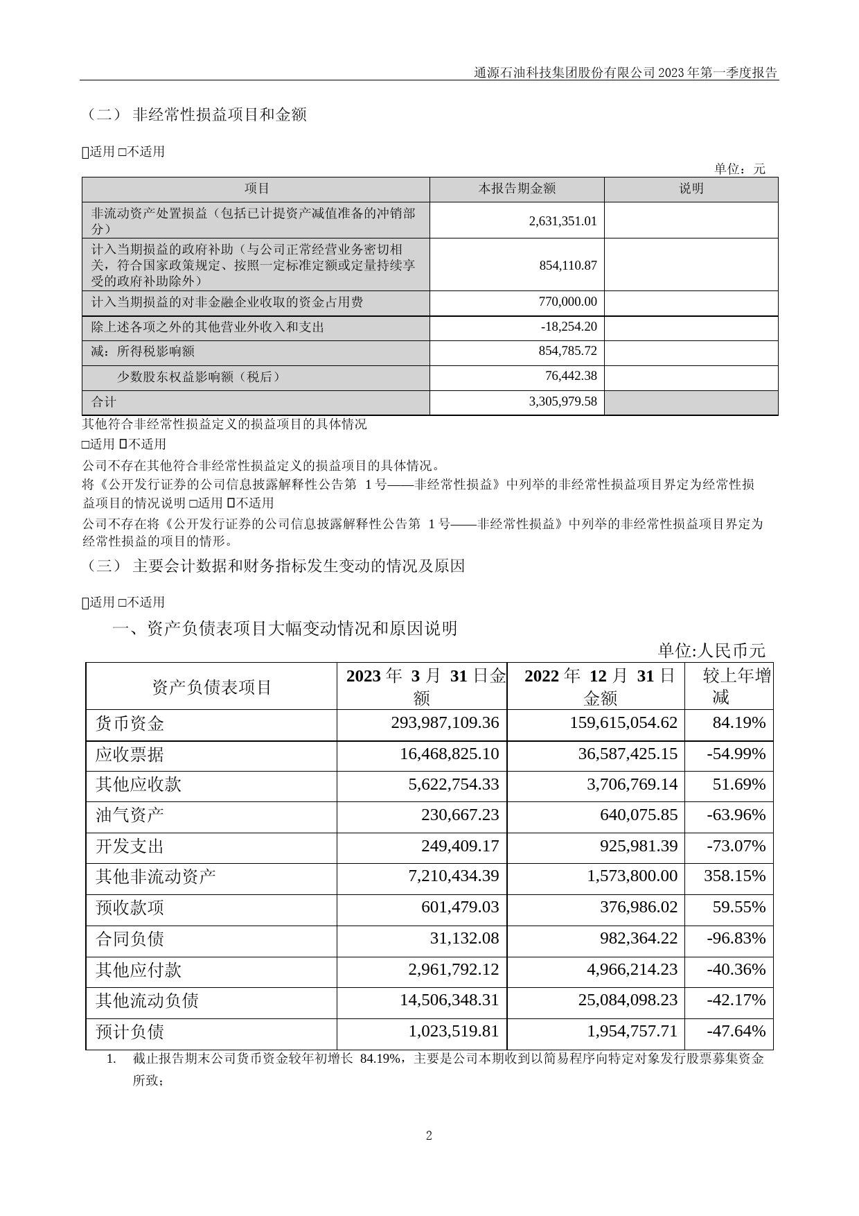通源石油：2023年一季度报告_第2页