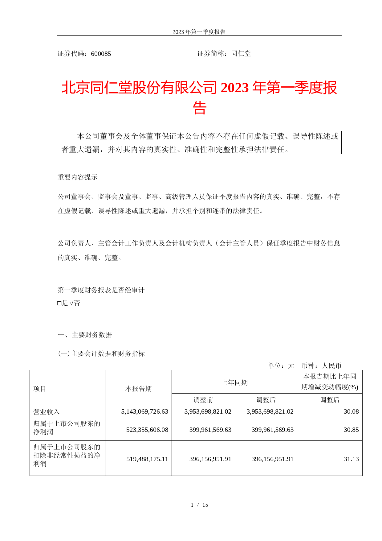 同仁堂：同仁堂2023年第一季度报告_第1页