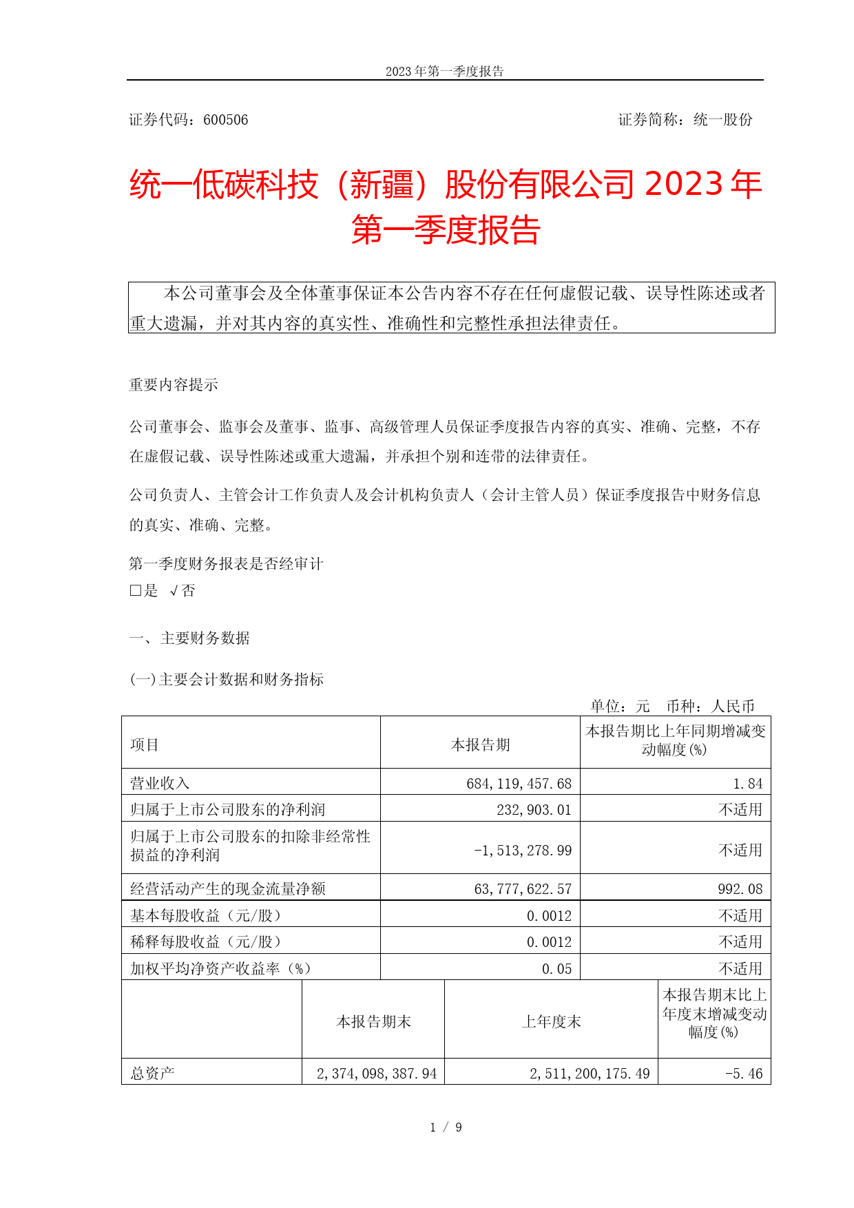 统一股份：统一低碳科技（新疆）股份有限公司2023年第一季度报告