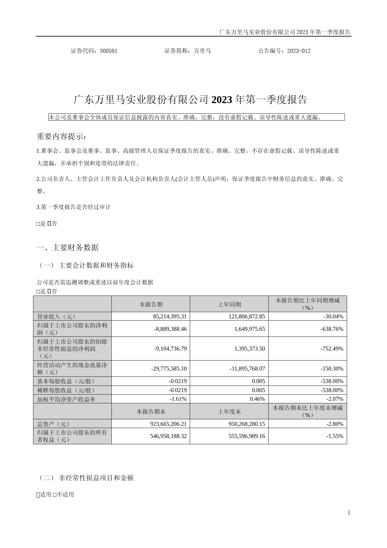 万里马：2023年一季度报告