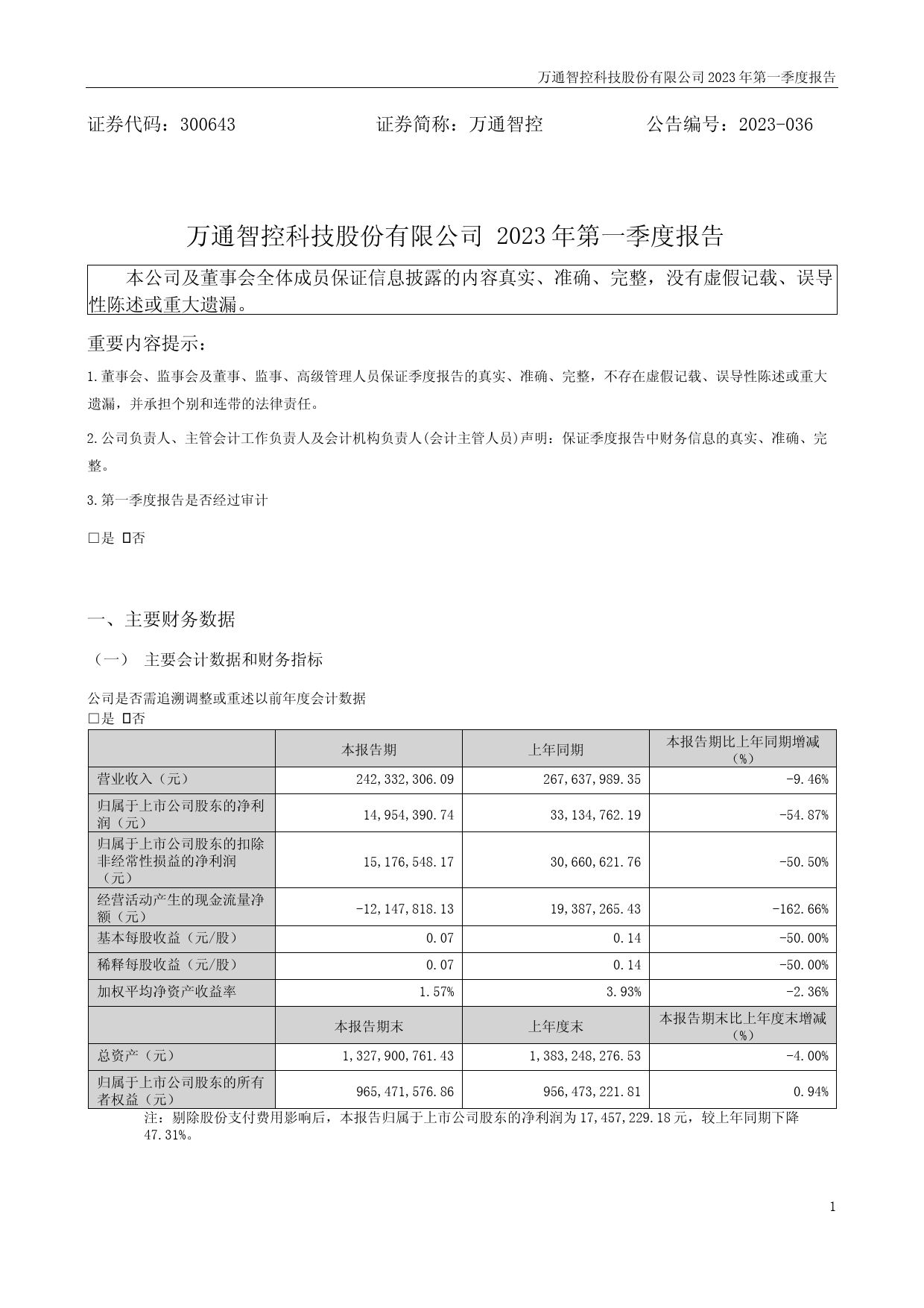 万通智控：2023年一季度报告