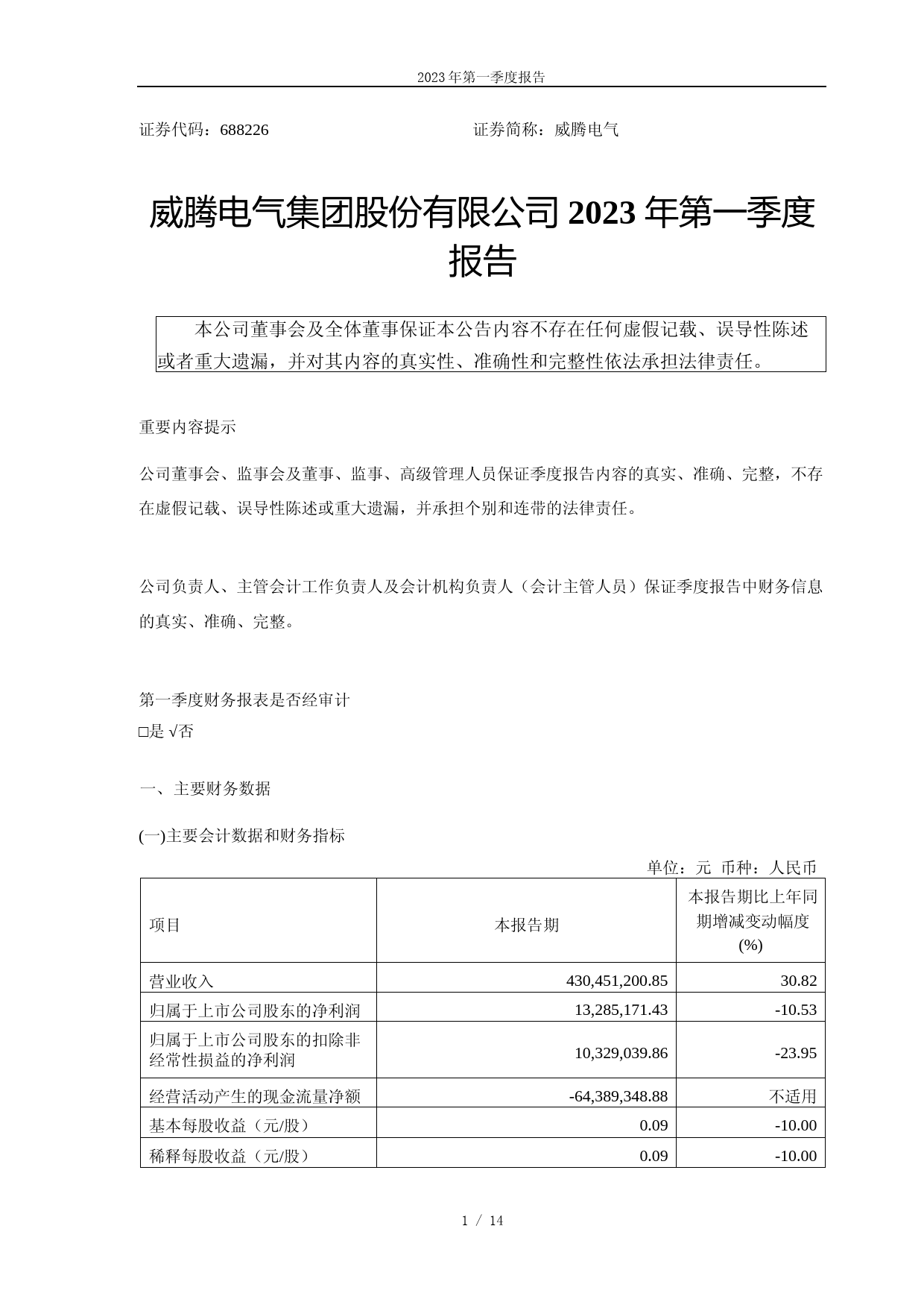 威腾电气：威腾电气集团股份有限公司2023年第一季度报告_第1页