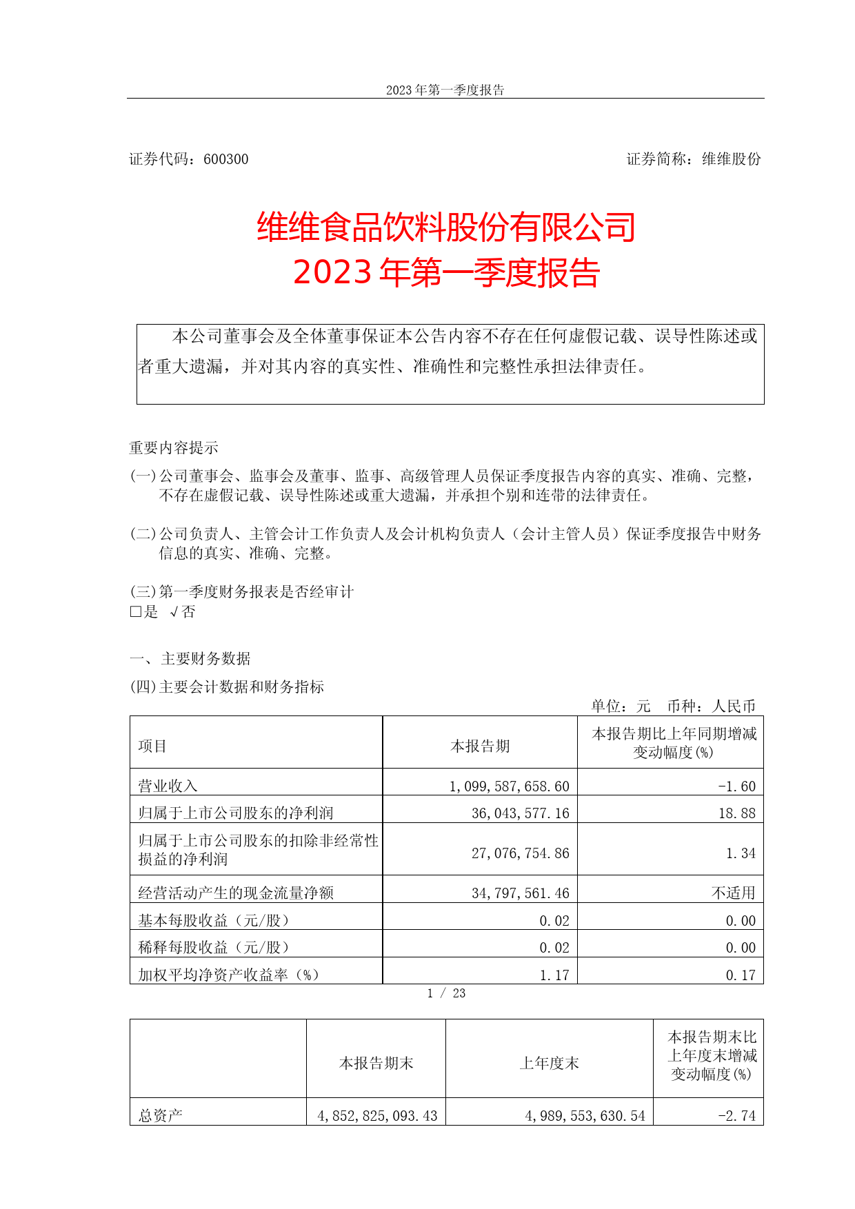 维维股份：维维食品饮料股份有限公司2023年第一季度报告_第1页