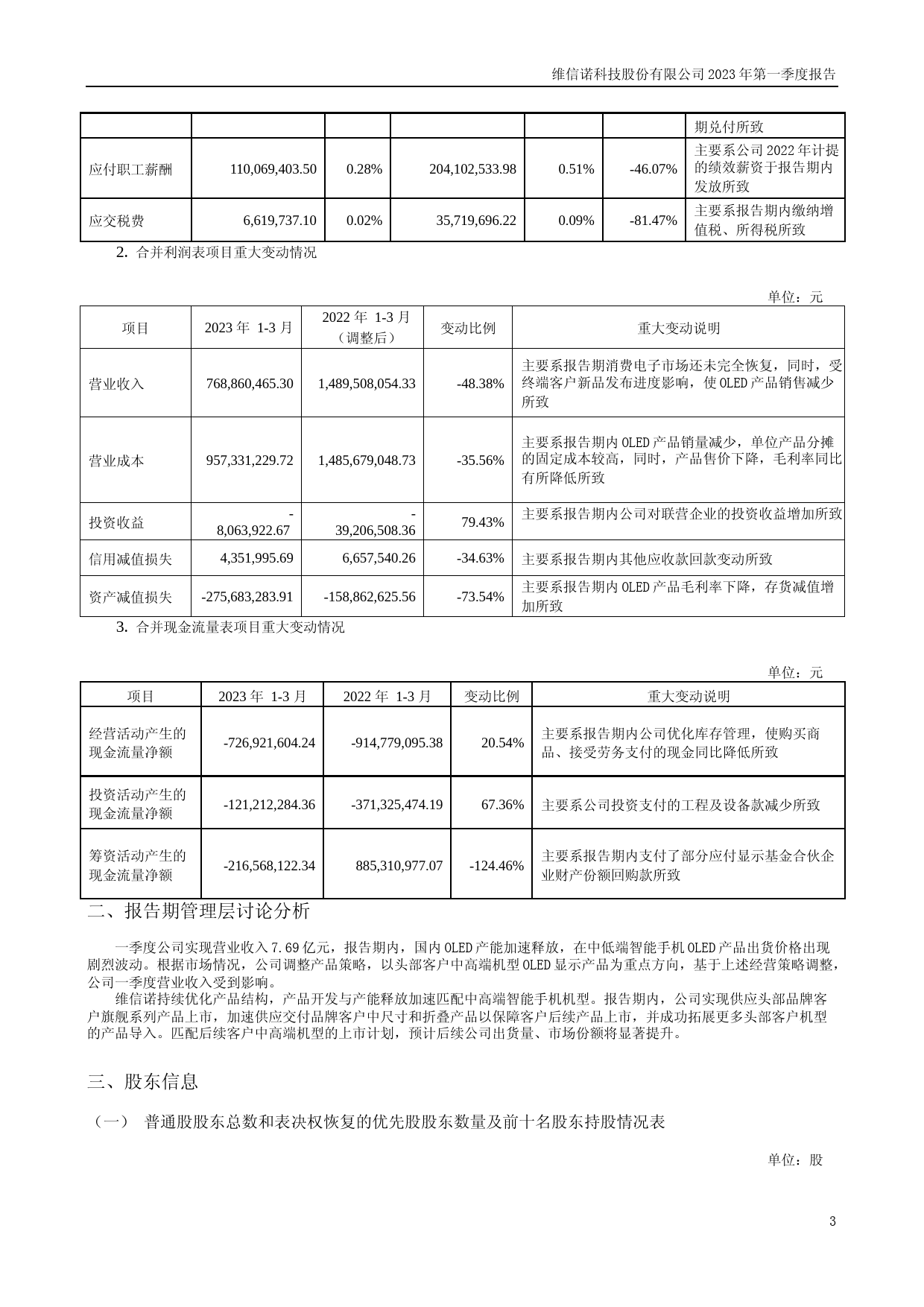 维信诺：2023年一季度报告_第3页