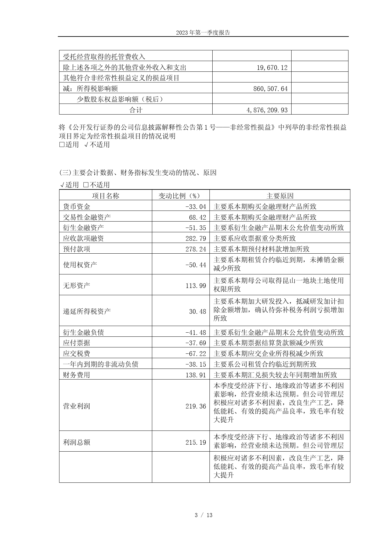 伟时电子：伟时电子股份有限公司2023年第一季度报告_第3页